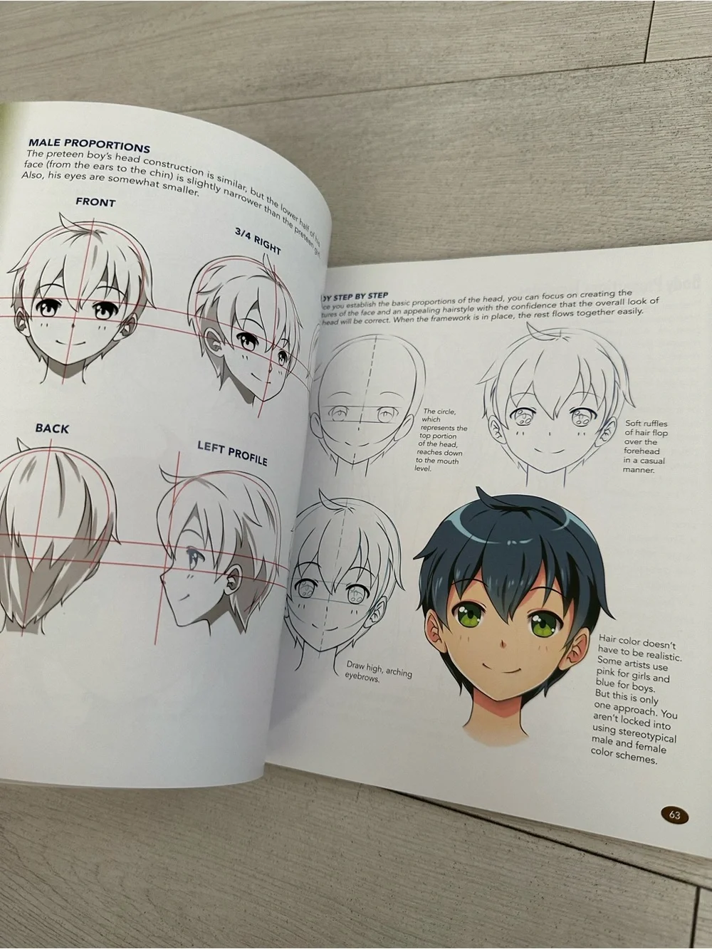 New The master guide to drawing anime book